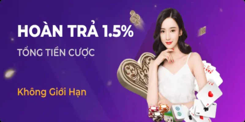 Chương trình tri ân hội viên hoàn trả nạp tiền cho thành viên mới 